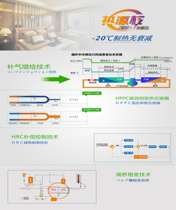 三菱重工海尔3.png